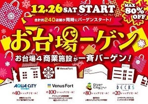 東京都・お台場の4施設で約240店舗参加の合同バーゲン開催 - 最大80%OFF