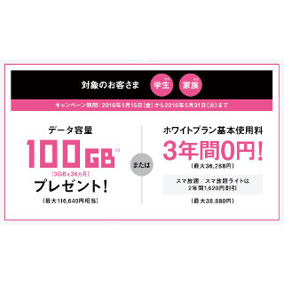 ソフトバンク、auに対抗? 発表後すぐに学割の特典を増量 - 3GBから6GBに