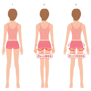 1日3分でできる「膣トレ」を解説 - 膣のゆるみを簡単にチェックする方法は?