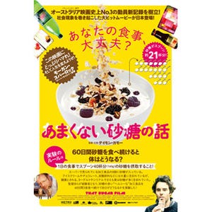 スプーン40杯の砂糖を食べ続ける姿を記録した『あまくない砂糖の話』公開