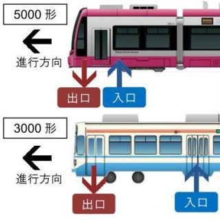 筑豊電気鉄道5000形・3000形、平日朝夕除きワンマン運転 - 3/12ダイヤ改正