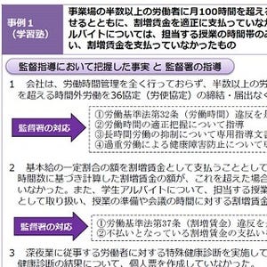 "ブラック企業"を重点監督、74%で法令違反 - 月200時間超の時間外労働も