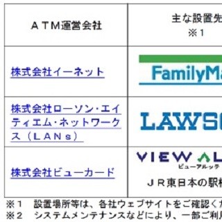 ろうきんのカードがファミマ、ローソン、JR東日本駅構内ATMで手数料無料に