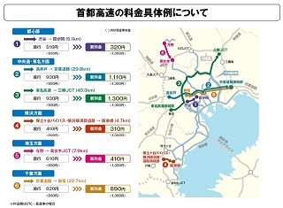 首都圏の高速道路が4月1日から新料金体系へ