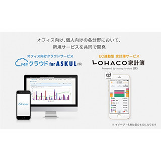 アスクルとマネーフォワード、新サービスを共同開発