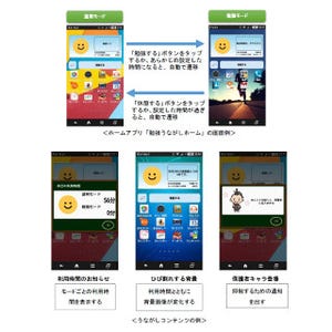 KDDI、中高生向け「勉強うながし」ホームアプリ - 長時間スマホを防止