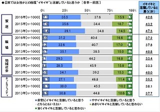 育児を時給換算すると…未就学児は1,315円、小学生以上は?