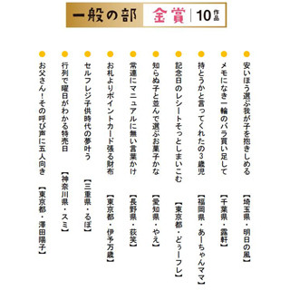 「安いほう 選ぶ我が子を 抱きしめる」 - お買い物川柳、入賞作品決定