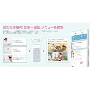 ソフトバンク、生活習慣改善メニューを提供するヘルスケアサービス