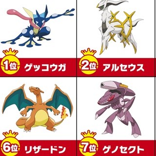 「ポケモン総選挙」中間発表! 首位にゲッコウガ、ピカチュウは4位スタート