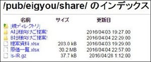 【先週の注目ニュース】重要データ漏れる匿名FTPサーバ(5月9日～5月15日)