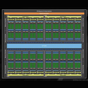 新しいメモリ圧縮、Asynchronous ComputeなどGeForce GTX 1080爆速の秘密が明らかに