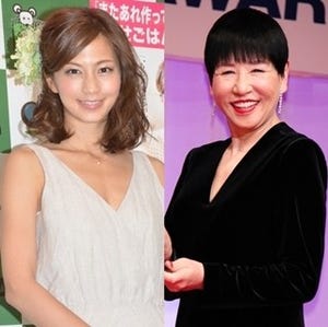 安田美沙子、アッコに泣かされた過去明かす「ケーキを握りつぶされて…」