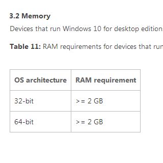 Windows 10の要件変更でピンチになるのは誰? - 阿久津良和のWindows Weekly Report