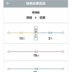 東急電鉄「東急線アプリ」目的地までの所要時間実績を表示するサービス導入