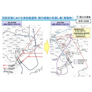 国交省、羽田空港機能強化で関係自治体等に騒音・環境等に配慮した方策発表