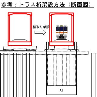 JR東海、身延線一部区間で10月にバス代行運転 - 今川橋りょう架け替え工事