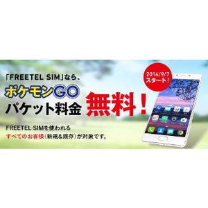 FREETEL、最大1年間「ポケGO」の通信料を無料に - 全ユーザーが対象