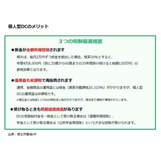 職場で入った確定拠出年金、転職したらどうなる?