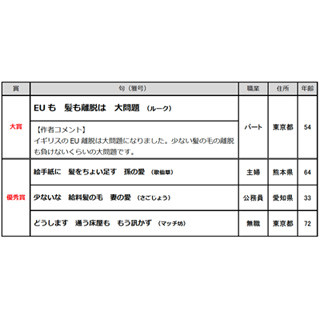 髪にまつわる思いを綴る"髪川柳"受賞作品発表 -「EUも 髪も離脱は 大問題」