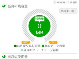 格安SIMでパケットを使い果たすとどうなるの? - いまさら聞けないAndroidのなぜ