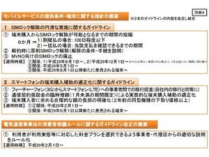 総務省から事業者へ、SIMロック解除の期間短縮や実質0円販売の規制強化