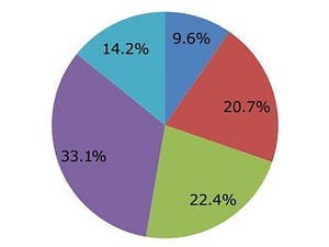 IoT家電、必要? 個人情報は?