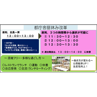 東京都、昼休み時間を選択制へ変更 - 混雑緩和と職員のリフレッシュ目的