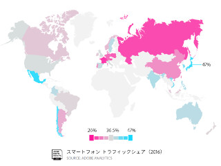 日本はスマホのトラフィックシェアが世界一 - アドビ調査