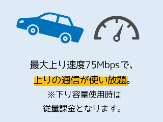 YouTubeなどのアップロードが無制限の格安SIM「アゲアゲプラン」