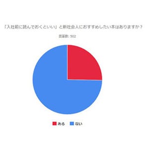 先輩社員がおすすめする「入社前の新社会人に読んでほしい本」