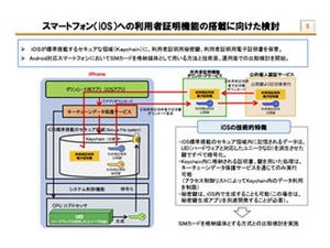 iPhoneが「マイナンバー」に対応するとどうなるの? - いまさら聞けないiPhoneのなぜ