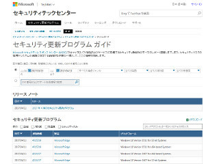 マイクロソフト、月例セキュリティ更新(4月) - Vistaの製品サポートが終了