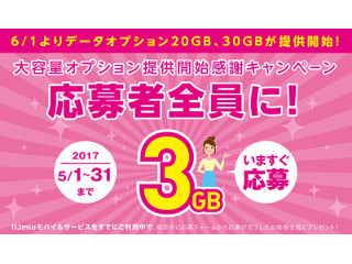 IIJmio、大容量の高速通信データ追加オプション - 20GB追加で月額3,100円