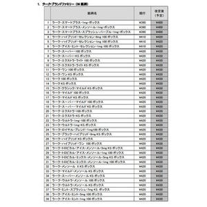 たばこ値上げ、ラークやマールボロなど82銘柄を一律10円増で申請