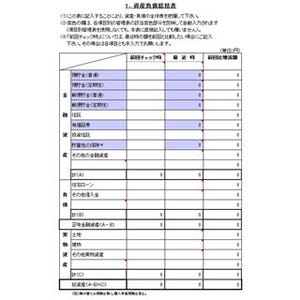 ズボラさんでもお金が貯まる! 貯金簿のススメ