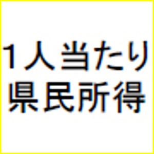 2014年度の県民所得、25道府県で増加 - 全国平均は305.7万円