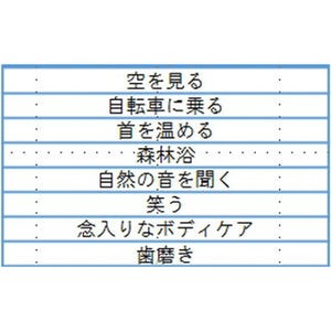 女性のストレスオフ度が高い県はどこ? 実践しているリラックス方法も