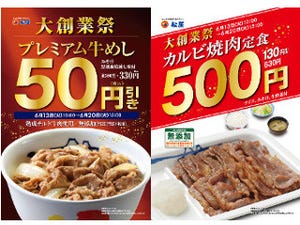 松屋が創業キャンペーン、プレミアム牛めし50円引きが関東限定なワケ