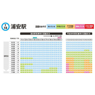 東京メトロ、東西線・半蔵門線で「時差Biz」臨時列車を運行