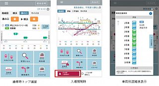 「東急線アプリ」に新機能、混雑時の入場規制情報や車両ごとの混雑度も表示