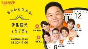 みんなが聴いてるラジオ番組は? - 聴取率16年トップのTBSラジオに聞いてみた