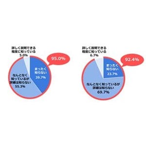 入浴後の肌乾燥を防ぐための保湿ケアのポイントは?