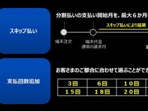 nuroモバイル、初回支払月を最大6か月後に設定する「スキップ払い」