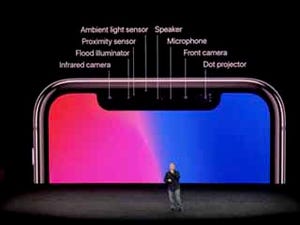 iPhone Xで長期的に注目される機能は「セルフィーのポートレートモード」 - 松村太郎のApple深読み・先読み