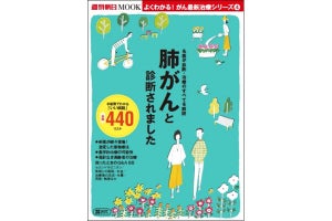 日本人のがんの年間死亡者数1位の肺がんに特化したムックが発売