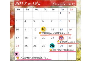 12月の開運カレンダー! 正月事始めは13日、願望成就は22日、しめ飾りは28日