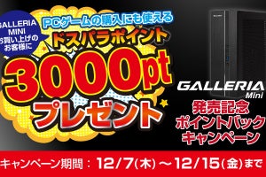 ドスパラ、「GALLERIA Mini」購入者に3,000円分のポイントを贈呈