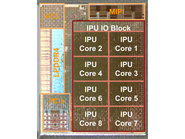 Pixel Visual Coreとは? - いまさら聞けないスマートフォン用語