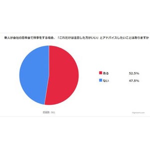 忘年会幹事、これだけは気をつけろ! - 先輩社員から後輩へ忠告したいこと